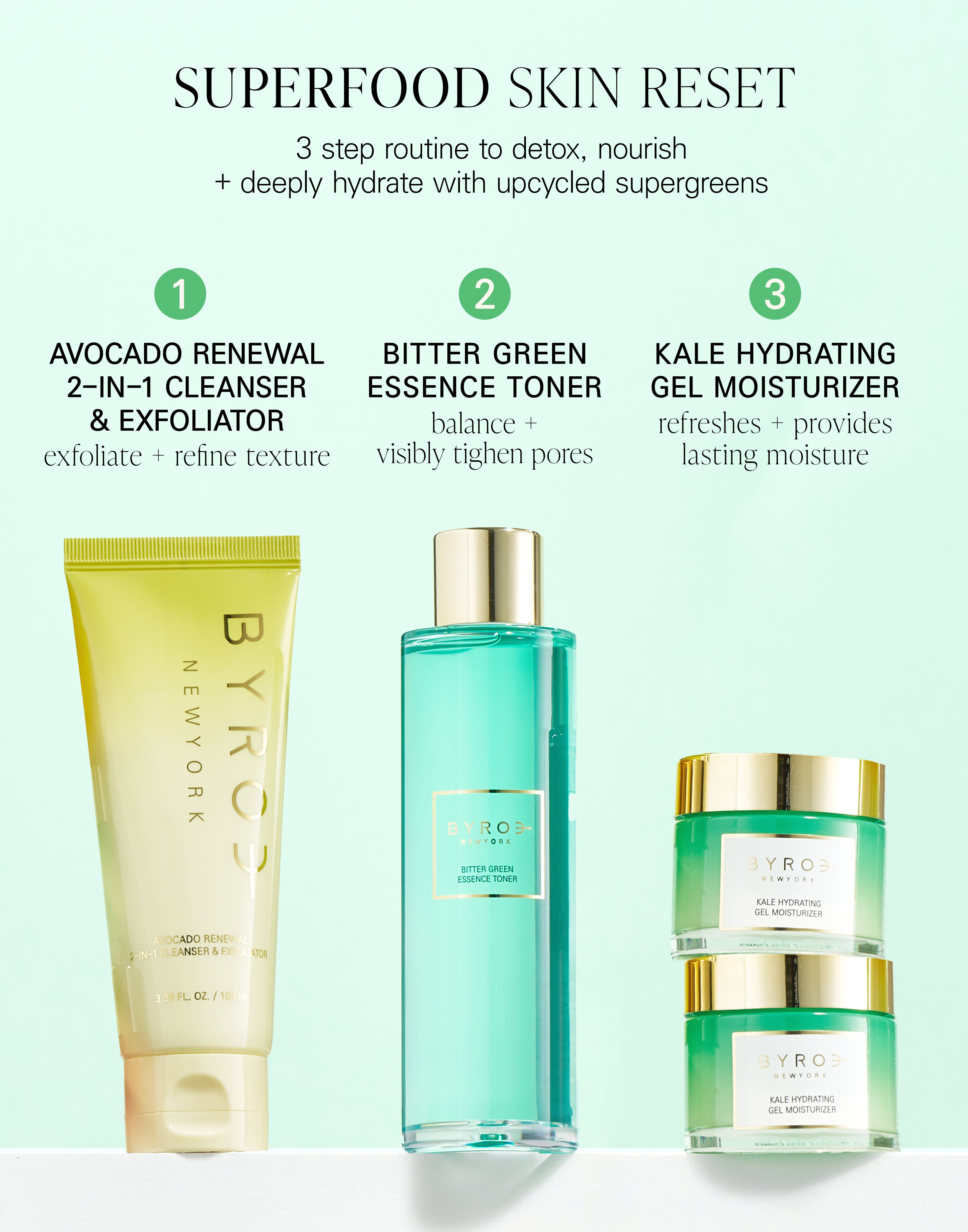 A routine that includes Avocado Renewal 2-in-1 Cleanser & Exfoliator, Bitter Green Essence Toner, and Kale Hydrating Gel Moisturizer