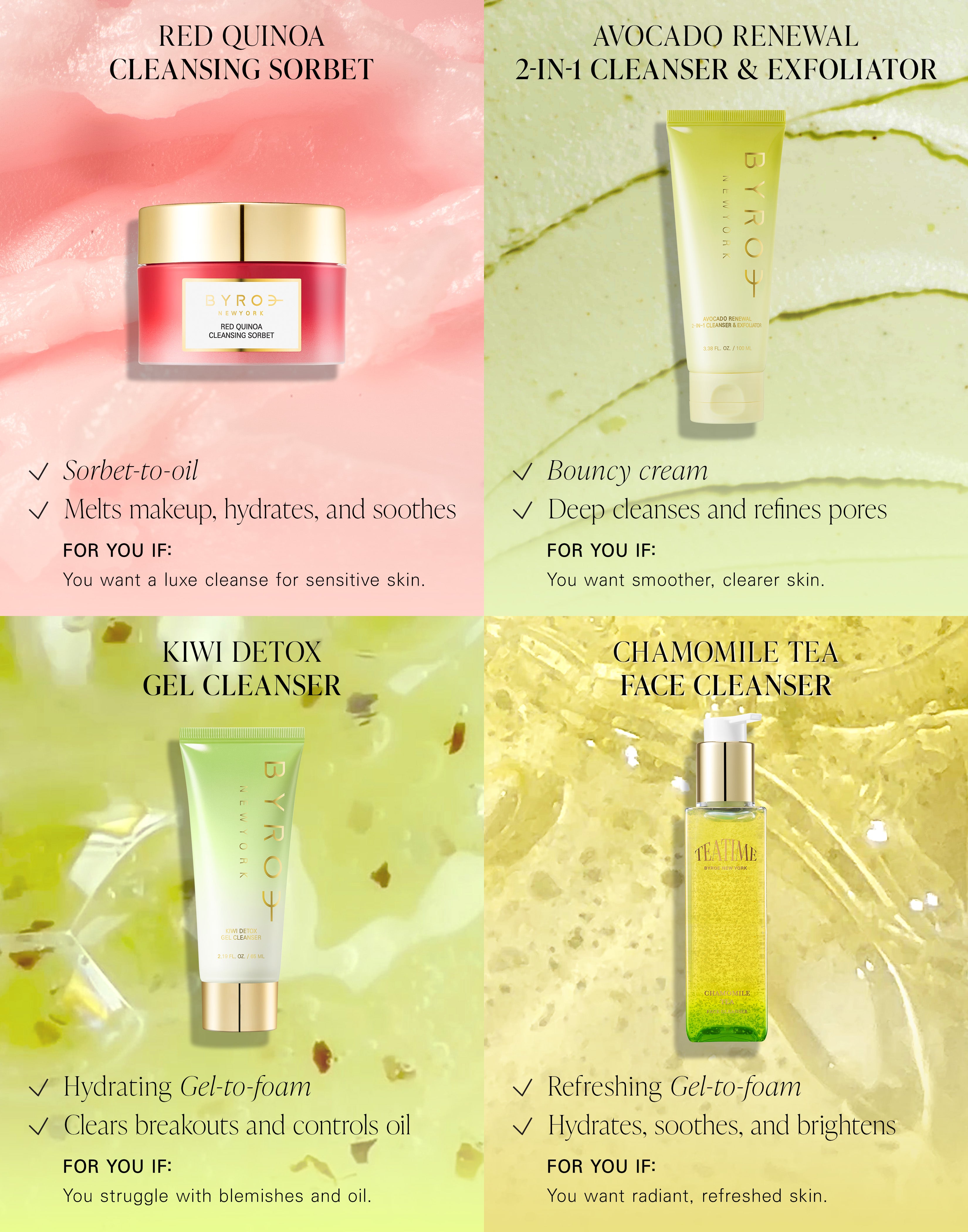 A cleanser breakdown describing the benefits of Red Quinoa Cleansing Sorbet, Avocado Renewal 2-in-1 Cleanser & Exfoliator, Kiwi Detox Gel Cleanser, and Chamomile Tea Face Cleanser