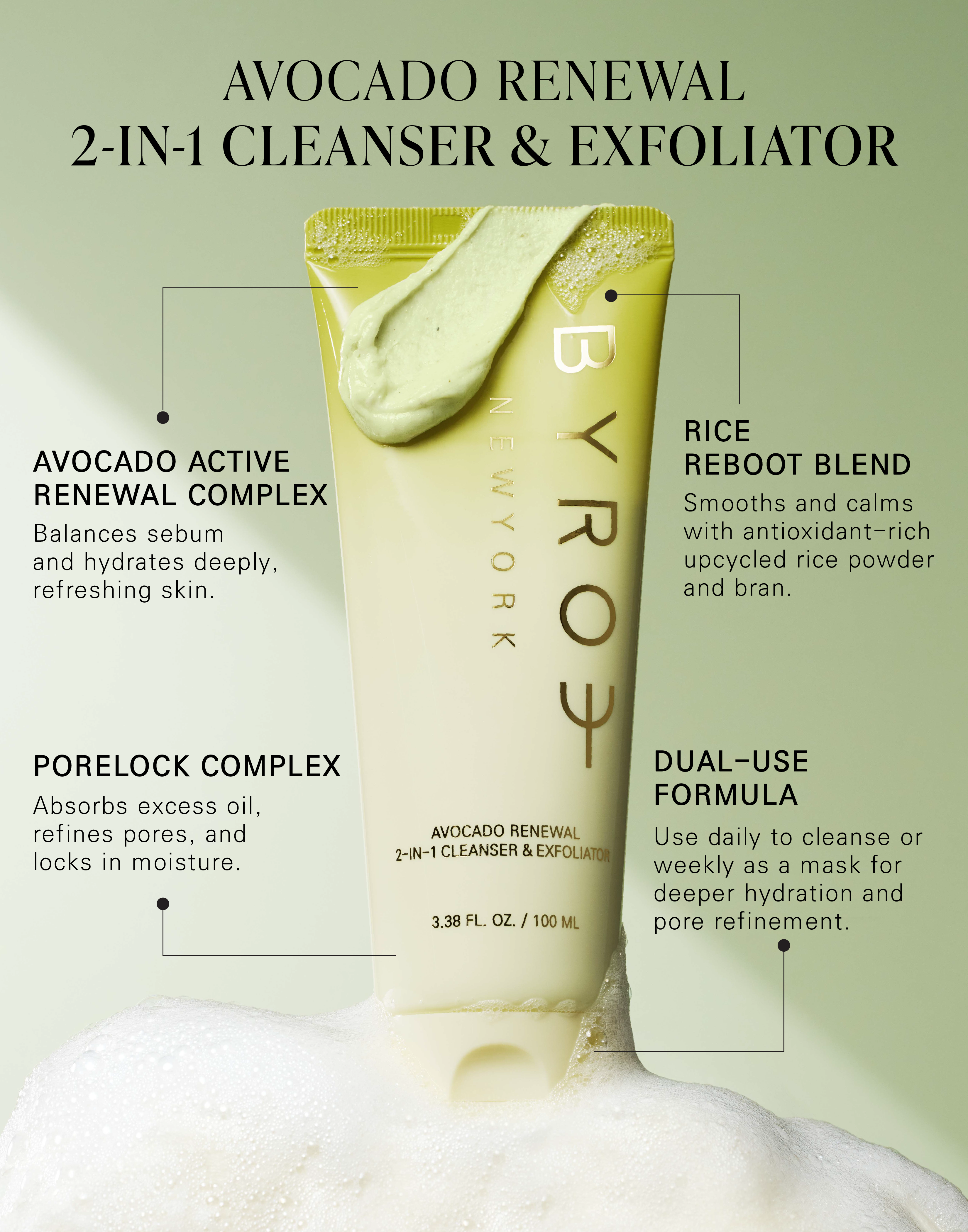 A graphic showing the Avocado Renewal 2-in-1 Cleanser & Exfoliator on a base of suds talking about the key ingredients in the formula