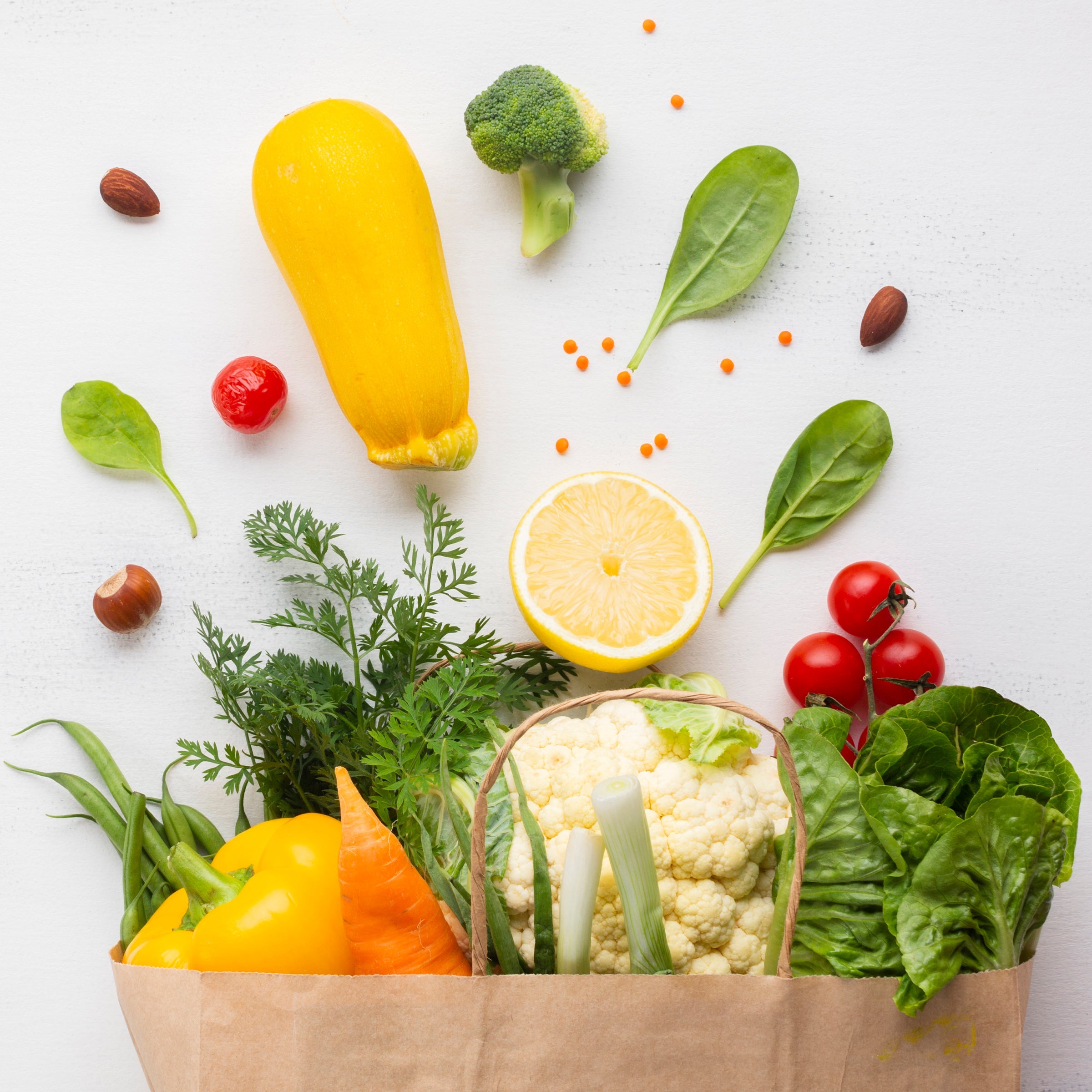 What Does Wellness Mean To You?