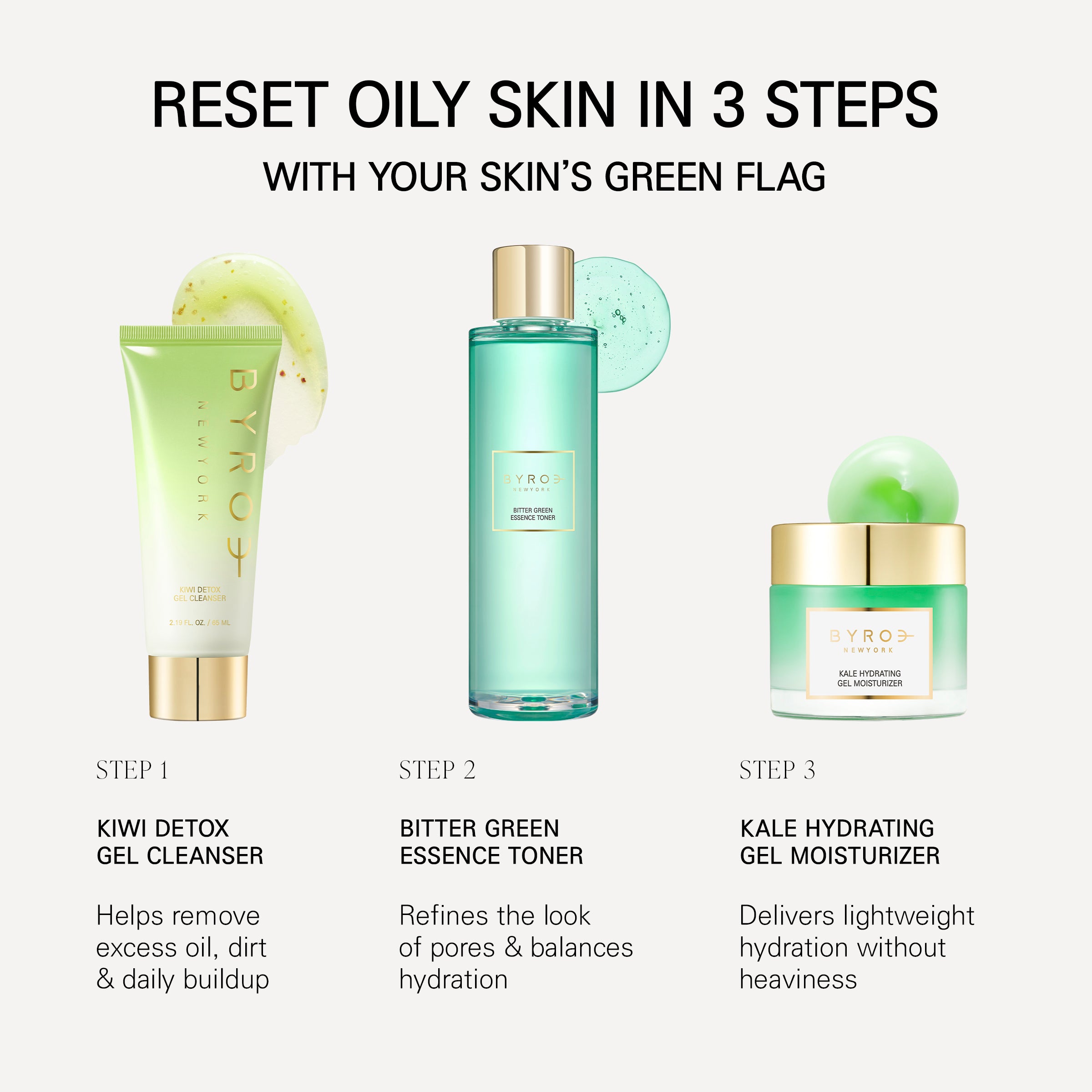 Your Skin’s Green Flag