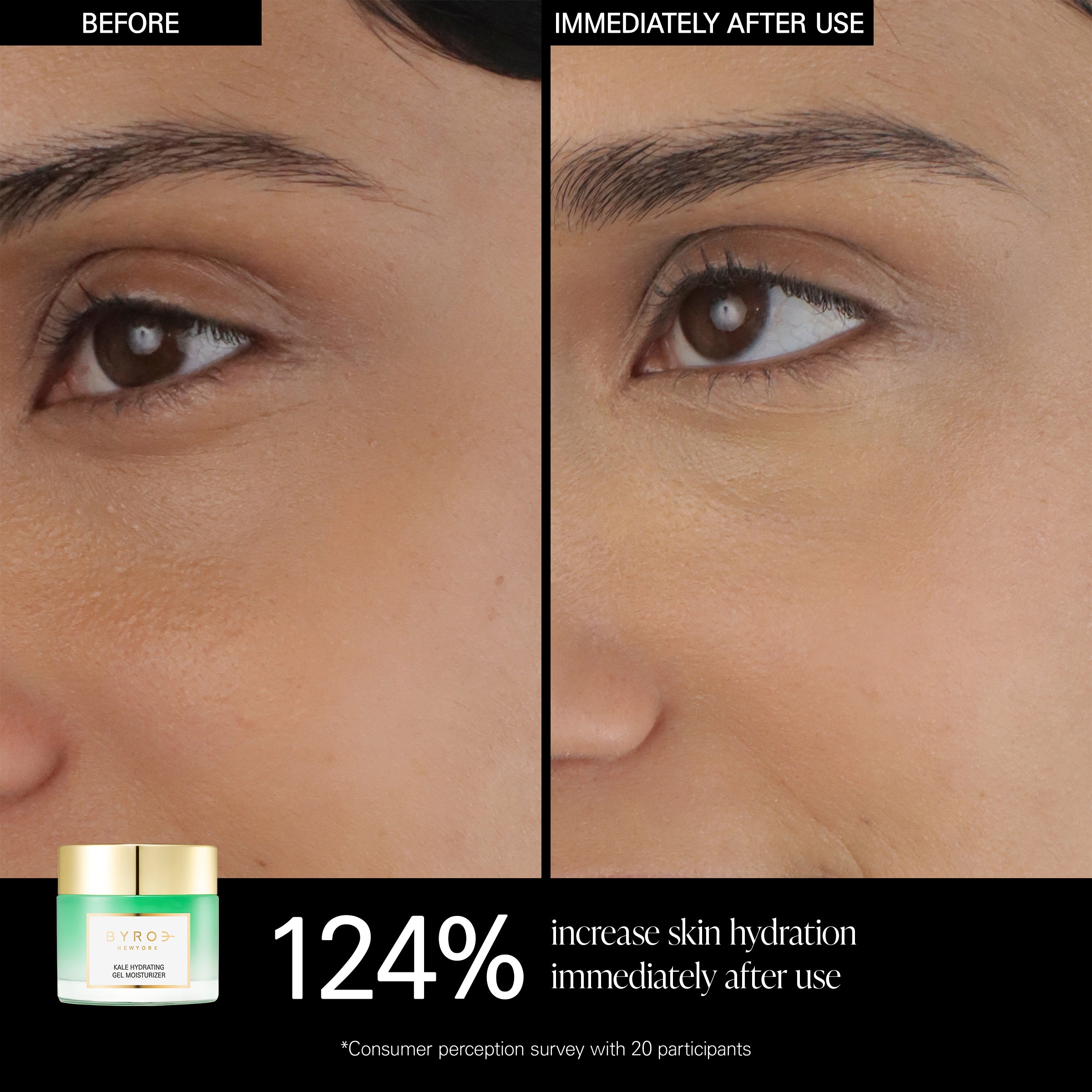 Your Skin’s Green Flag
