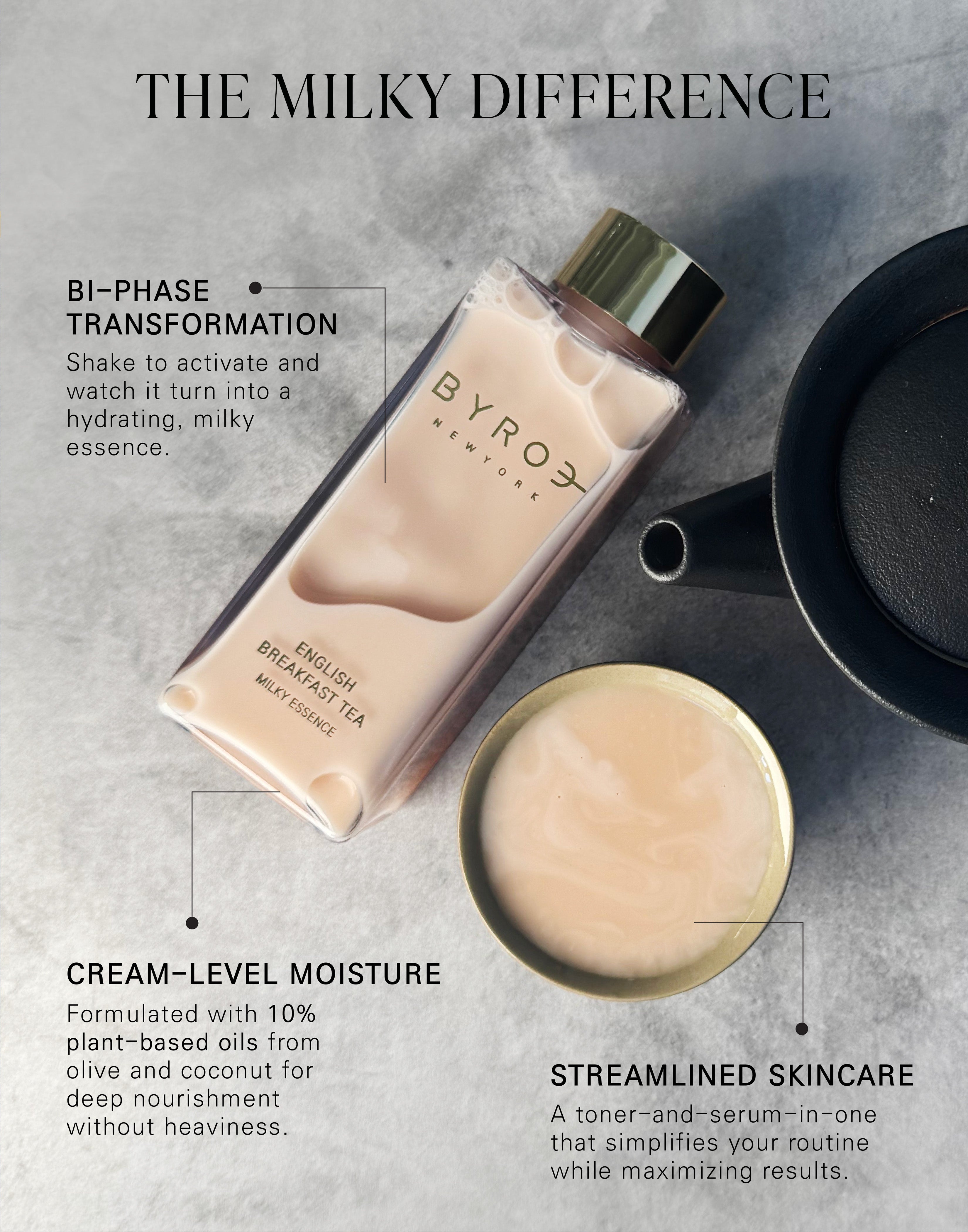English Breakfast Tea Milky Essence