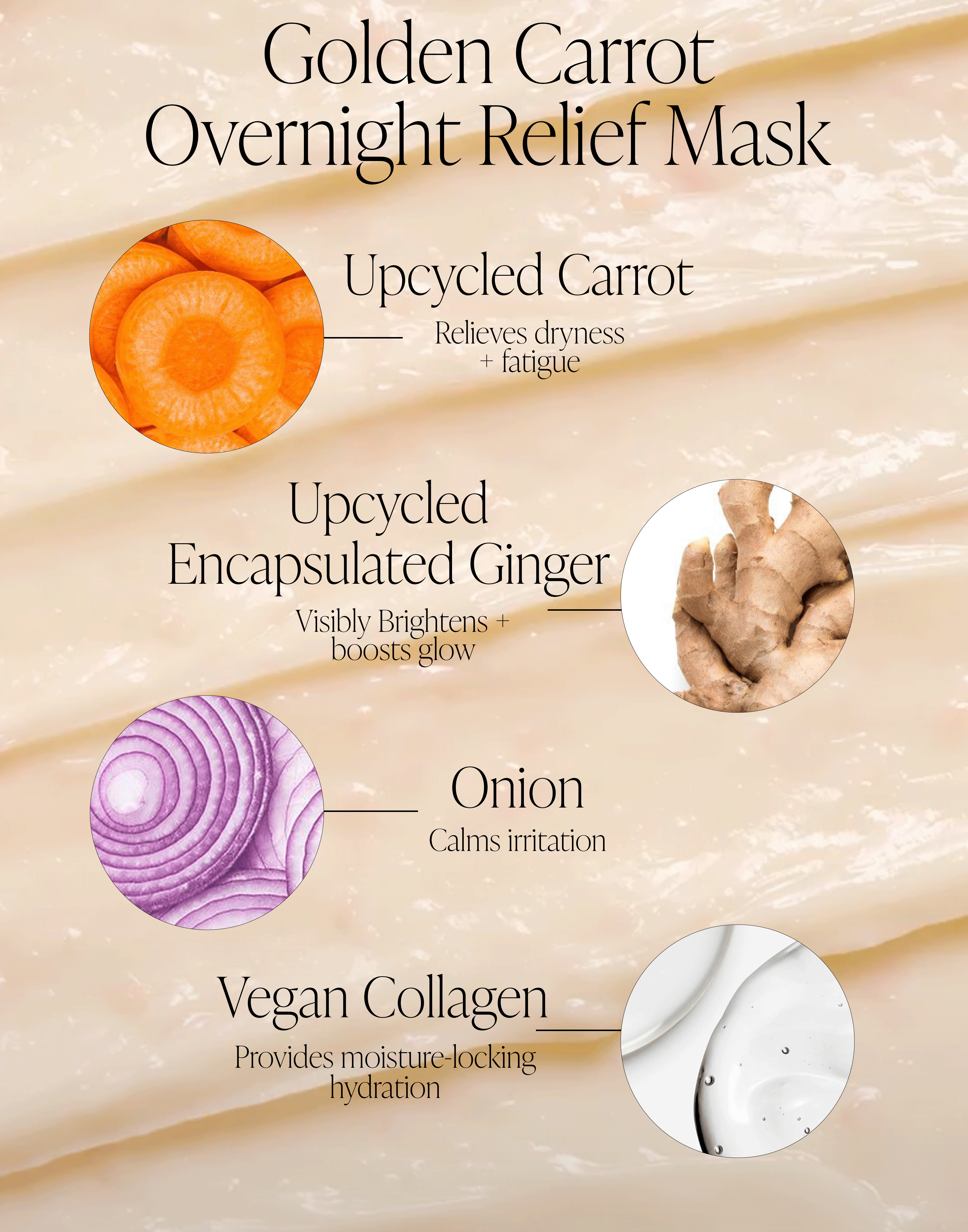 Golden Carrot Overnight Relief Mask