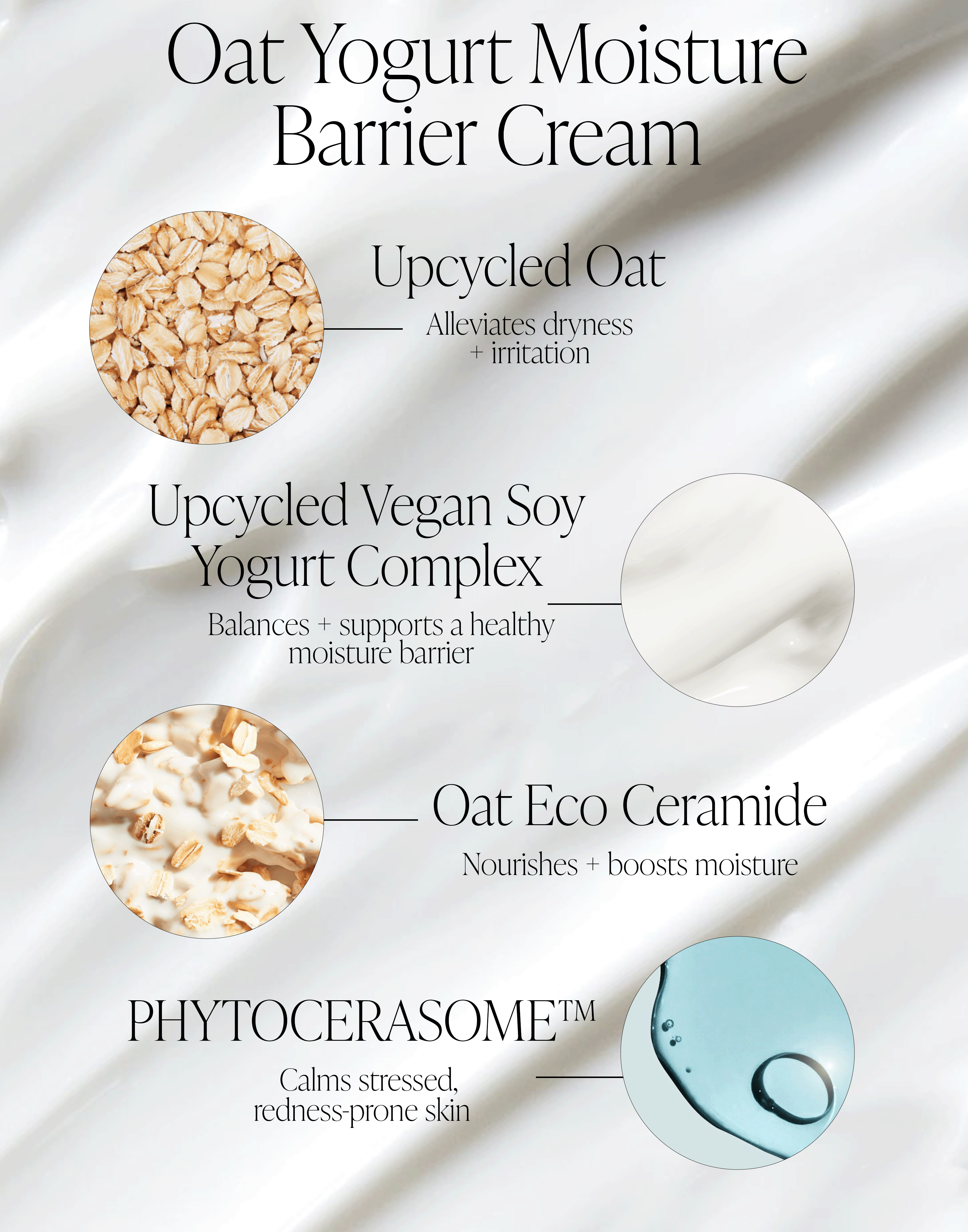 Oat Yogurt Moisture Barrier Cream Ingredient Breakdown