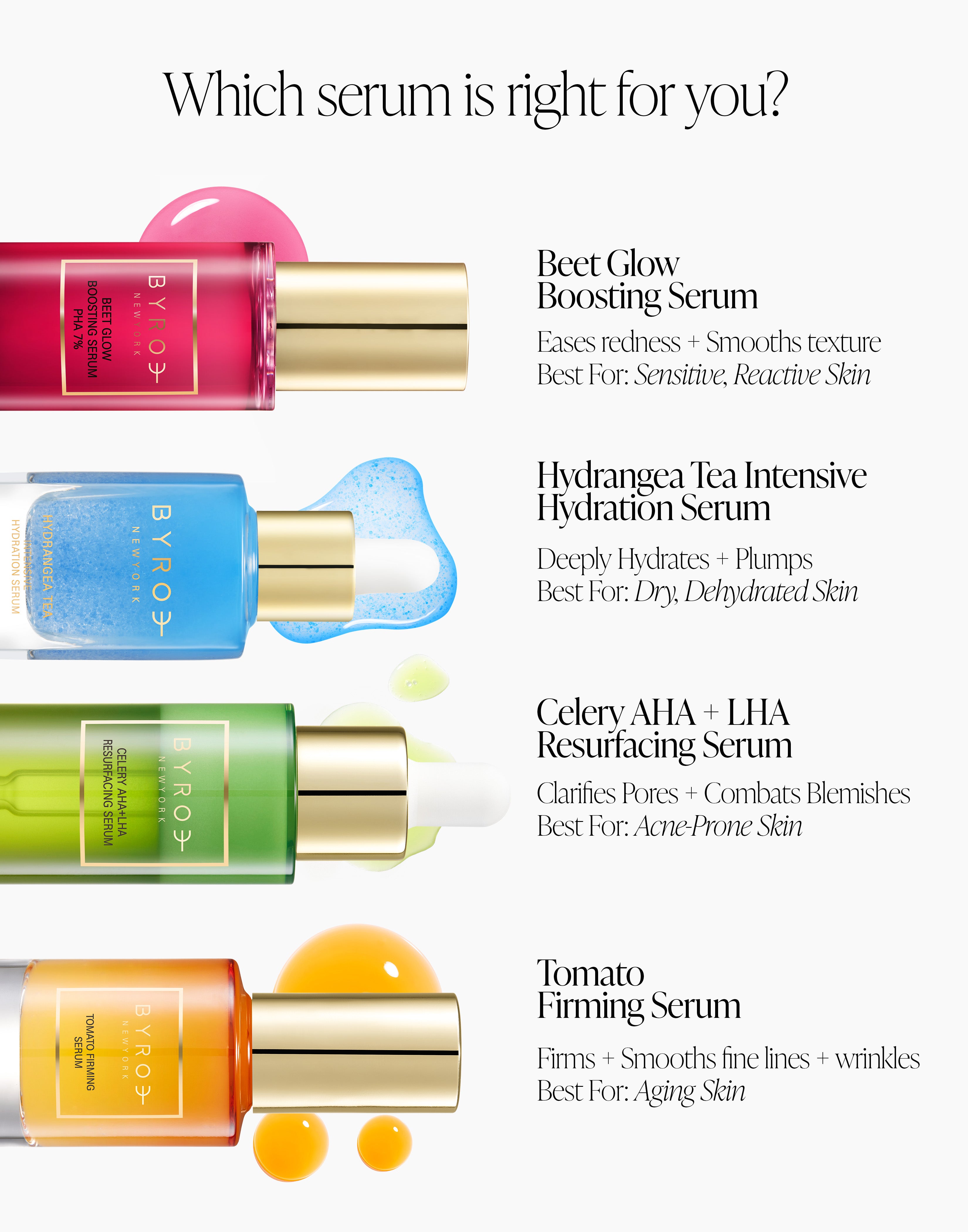 Hydrangea Tea Intensive Hydration Serum