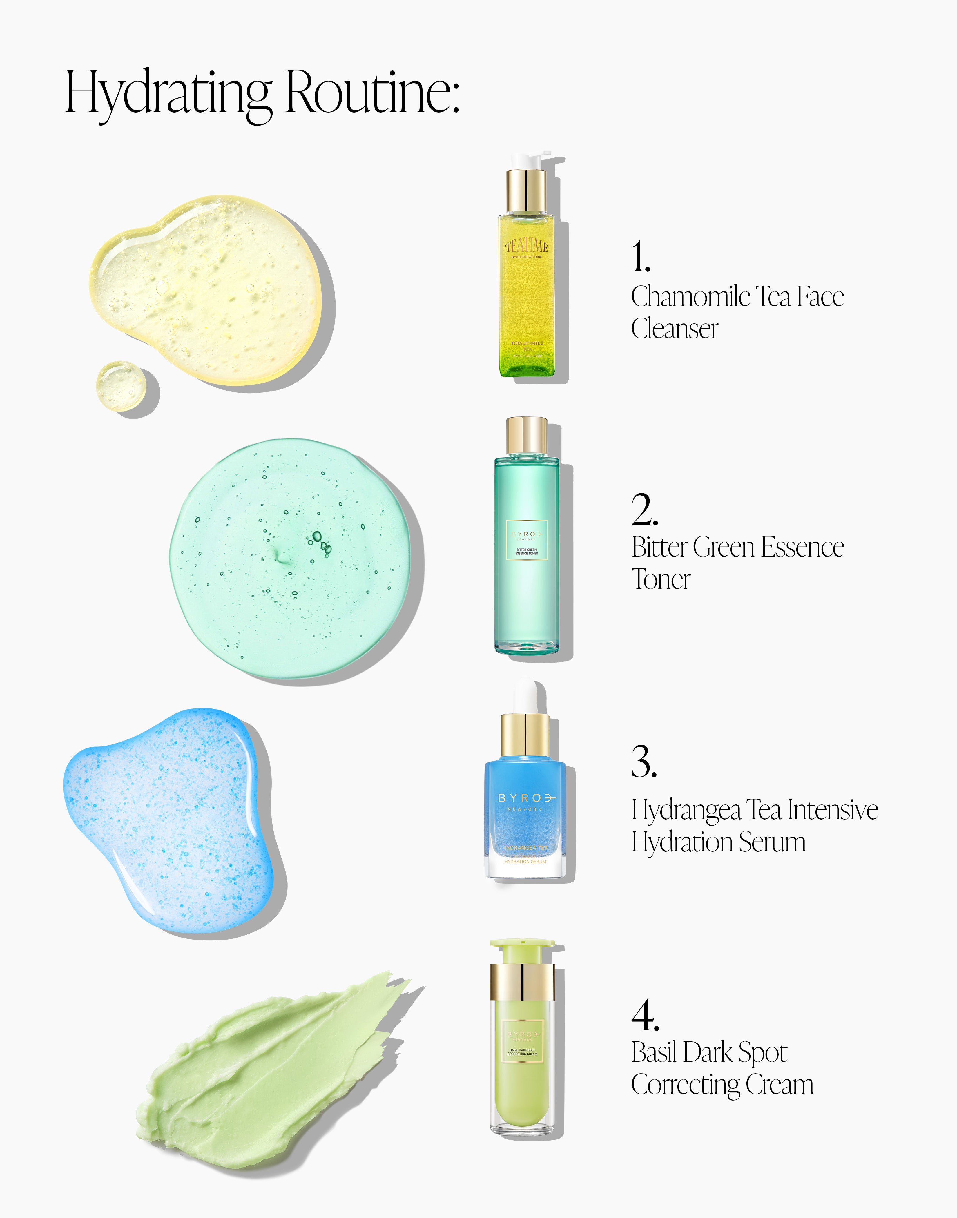 Hydrangea Tea Intensive Hydration Serum