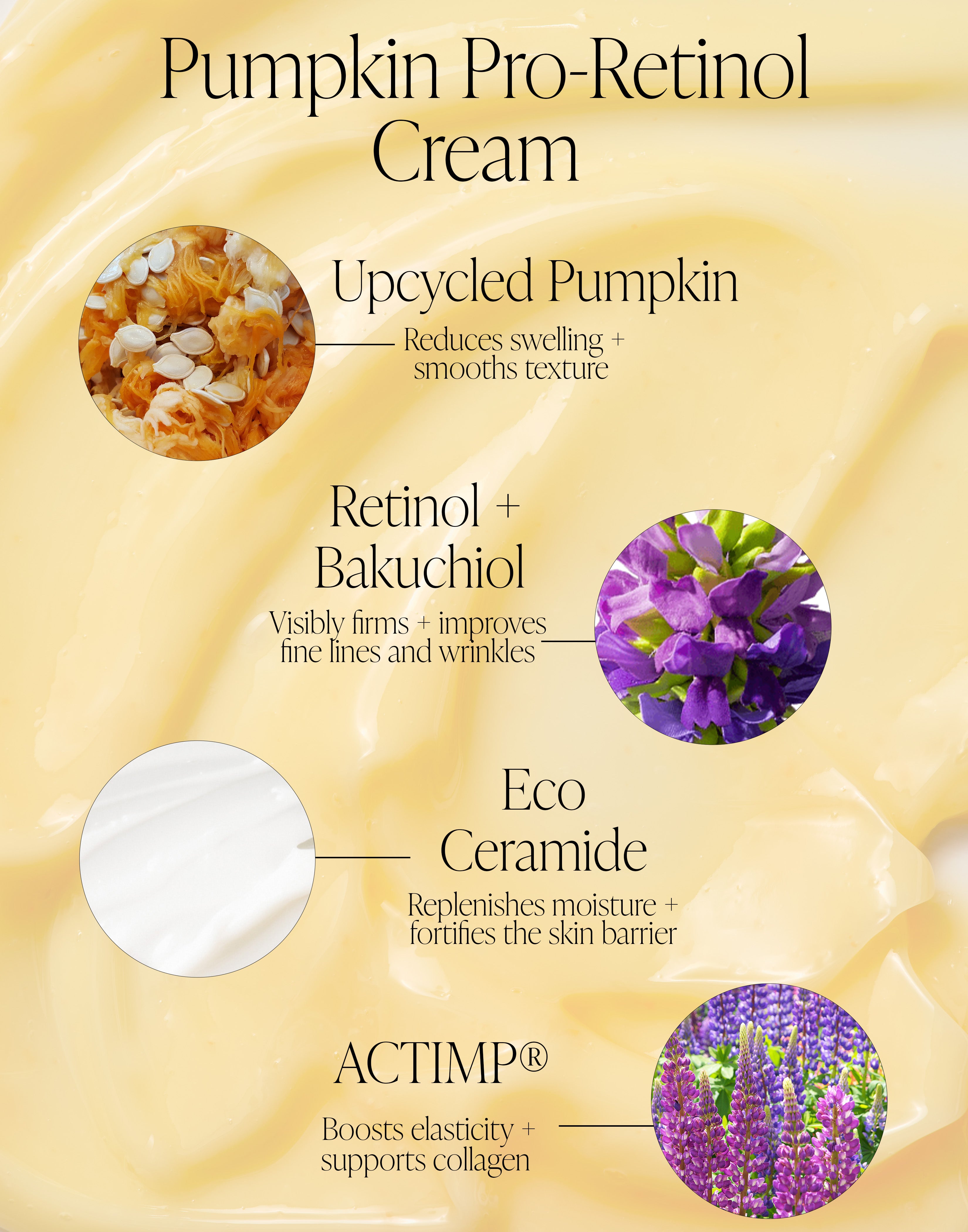 Pumpkin Pro-Retinol Cream