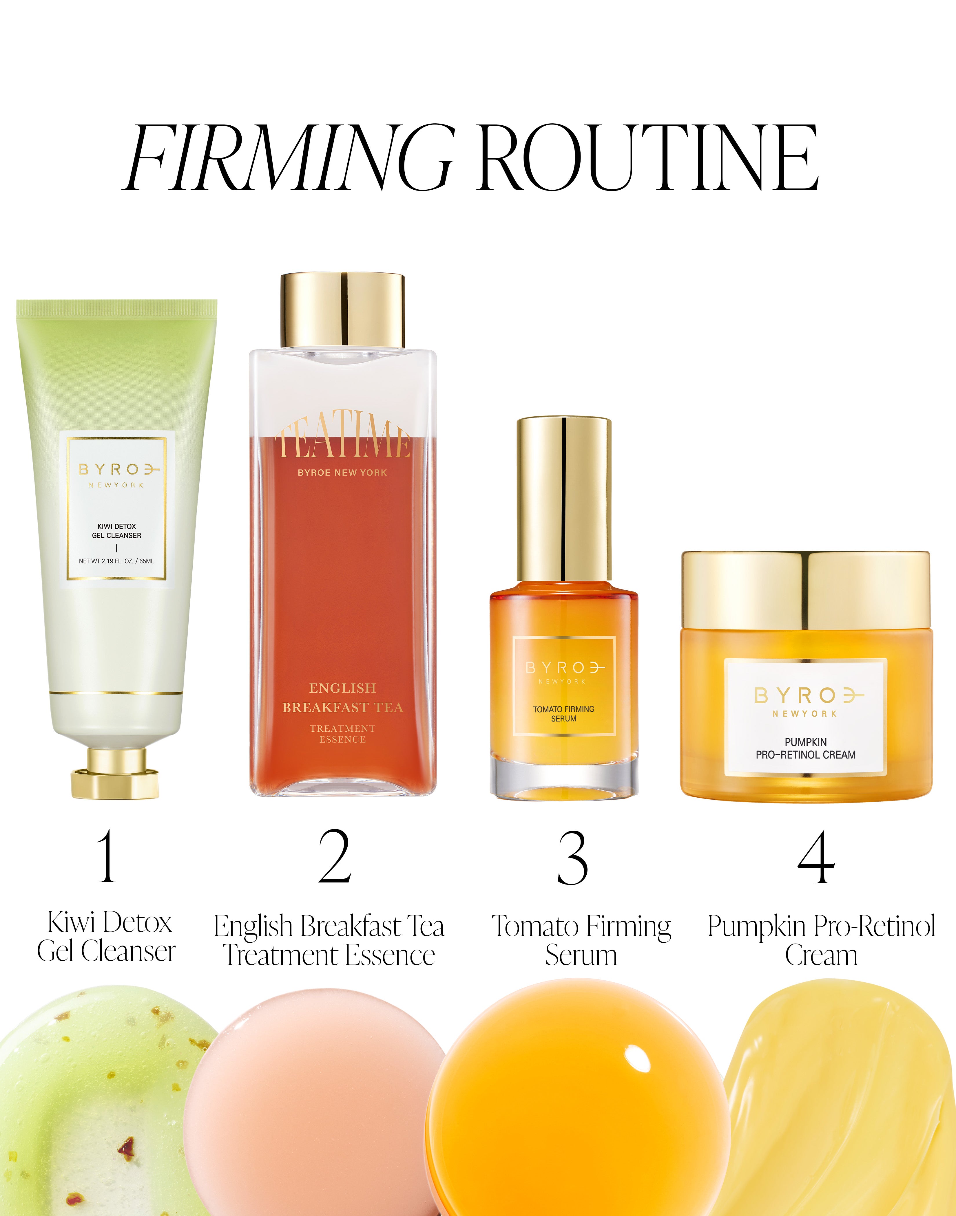 Pumpkin Pro-Retinol Cream