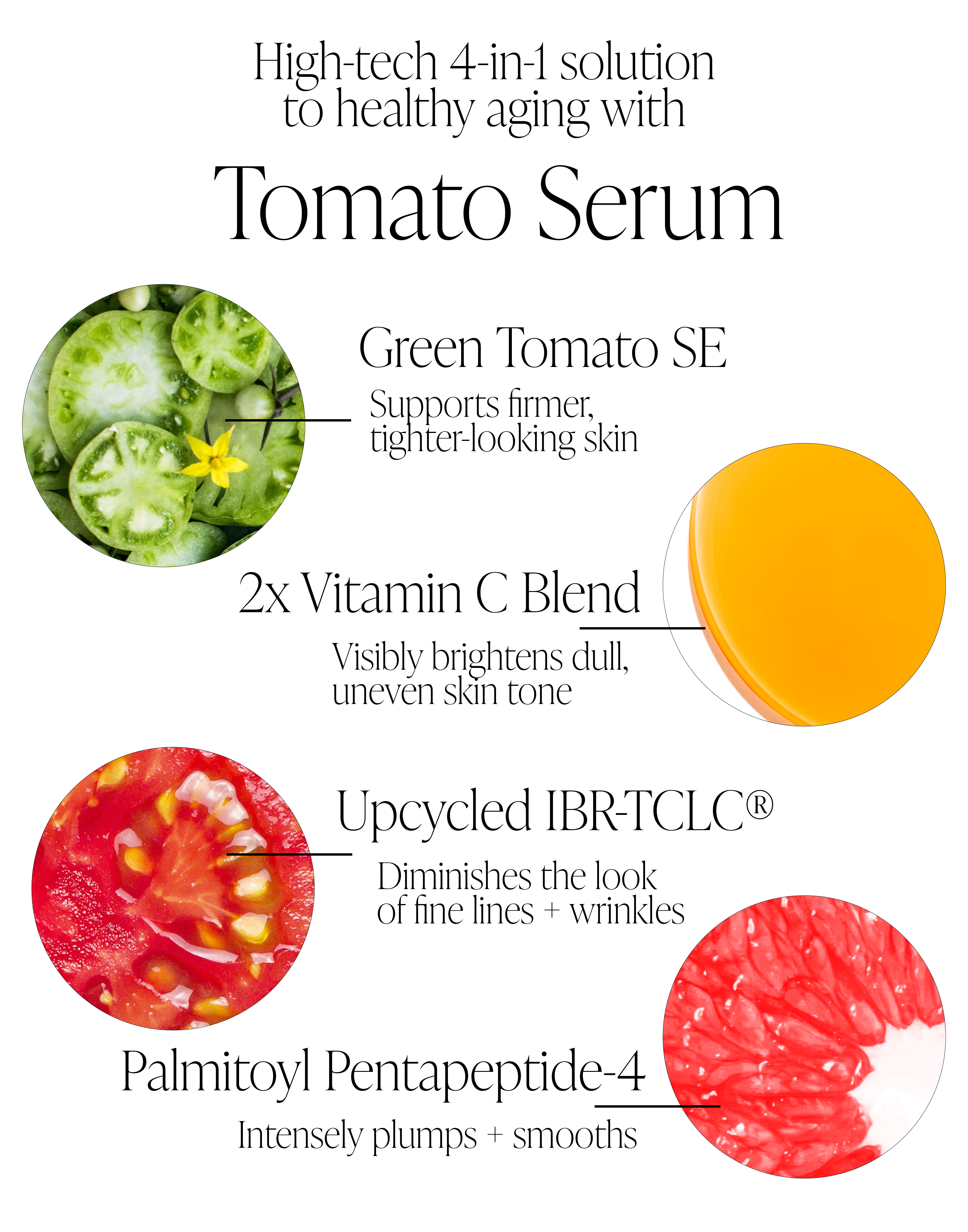 Tomato Firming Serum